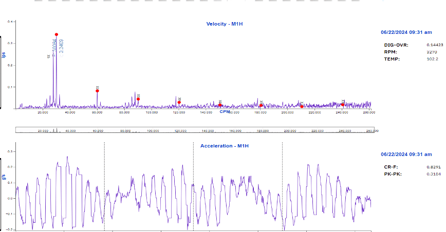 herramienta-de-analisis-espectral-pdm-monitor