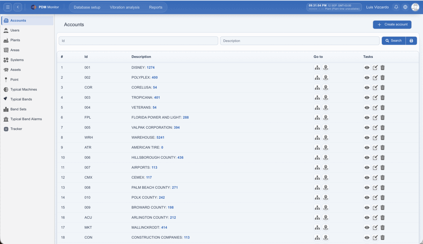 Figura 3. Listado de cuentas (Accounts) dentro de Database Setup.